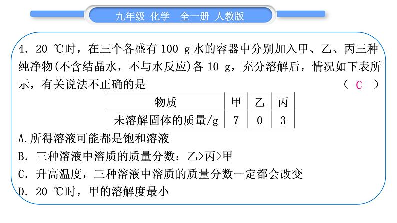 人教版九年级化学单元周周测十一(第九单元)习题课件第5页