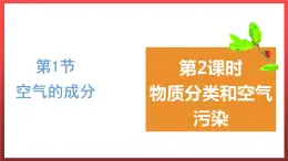 2.1.2空气的成分  课件---2022-2023学年九年级化学科粤版