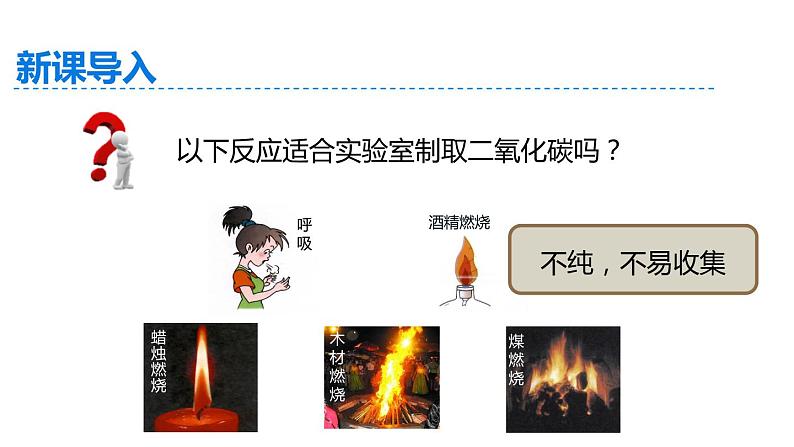 5.3 二氧化碳的性质和制法 第2课时 课件---2022-2023学年九年级化学科粤版第2页