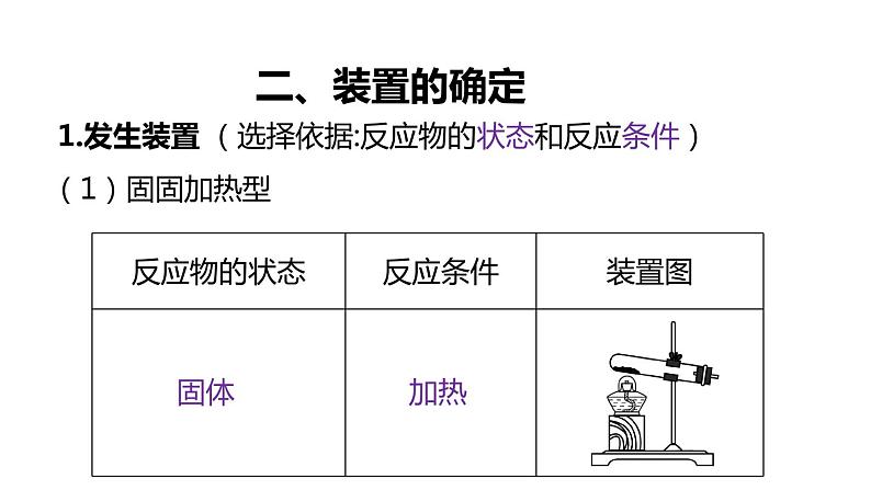 5.3 二氧化碳的性质和制法 第2课时 课件---2022-2023学年九年级化学科粤版第7页