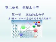 2022九年级化学上册第二单元探秘水世界第一节运动的水分子第1课时水的三态变化水的天然循环课件（鲁教版）