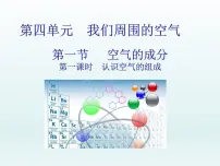 鲁教版九年级上册第一节 空气的成分图片ppt课件