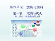 2022九年级化学上册第六单元燃烧与燃料第一节燃烧与灭火第二课时促进燃烧的方法爆炸是如何发生的课件（鲁教版）