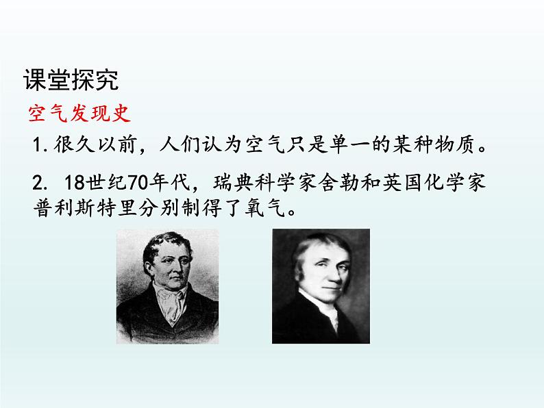 九年级化学上册第二单元我们周围的空气课题1空气第1课时空气是由什么组成的课件(人教版)第3页