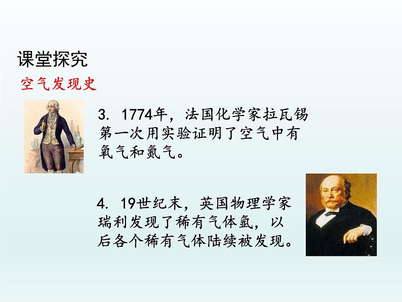 九年级化学上册第二单元我们周围的空气课题1空气第1课时空气是由什么组成的课件(人教版)第4页