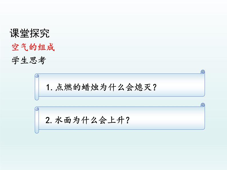 九年级化学上册第二单元我们周围的空气课题1空气第1课时空气是由什么组成的课件(人教版)第6页