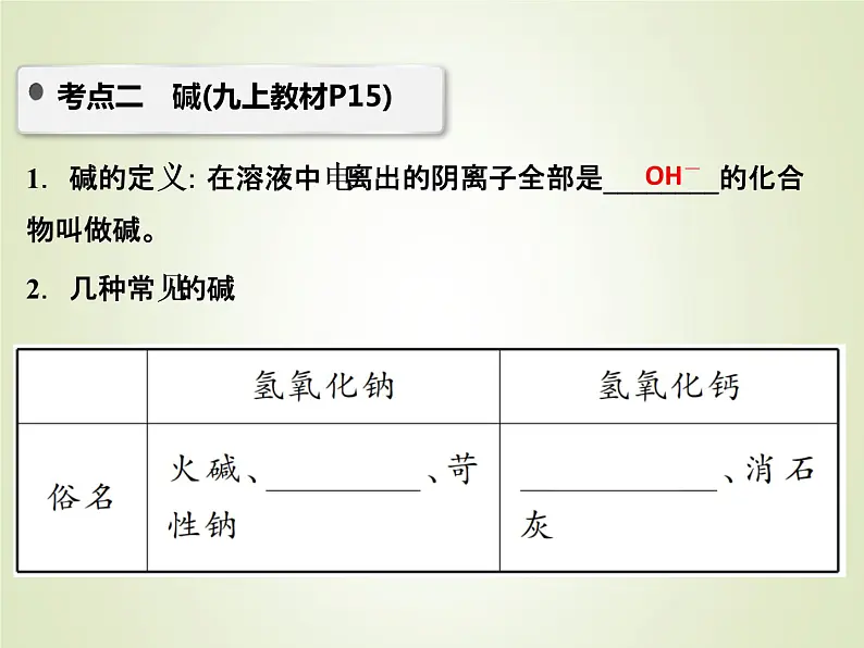 中考化学复习第8讲酸和碱精讲课件07