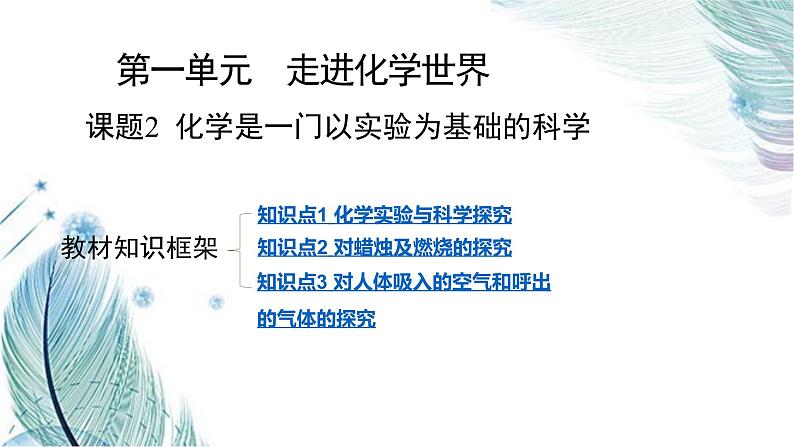 课题2 化学是一门以实验为基础的科学同步课件01