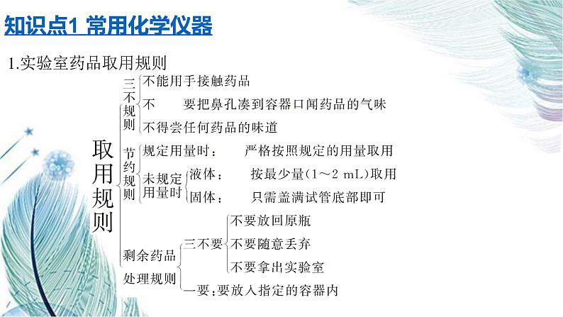 课题3 走进化学实验室同步课件05
