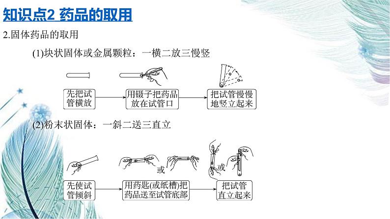 课题3 走进化学实验室同步课件06