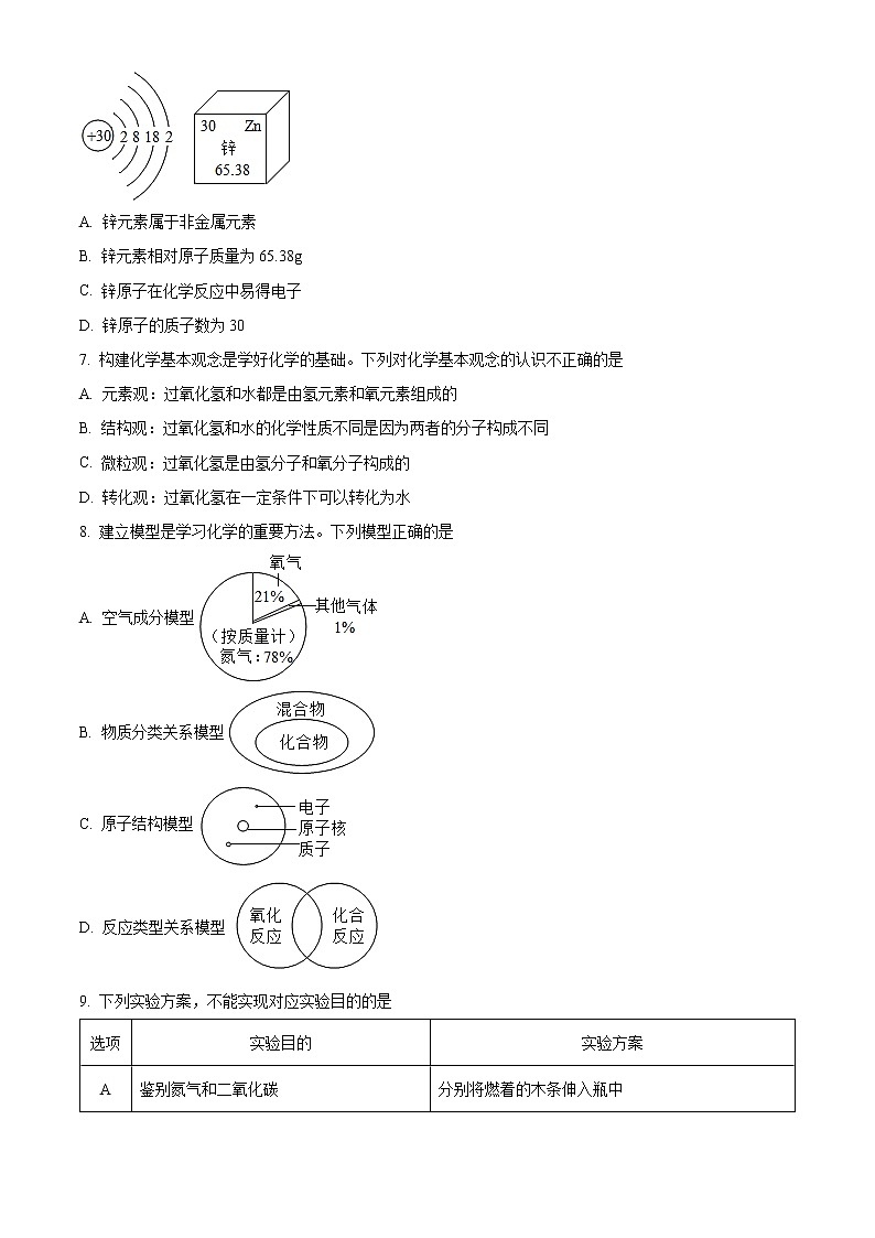 福建省厦门市同安区2022-2023学年九年级上学期期中化学试题(含答案)第2页