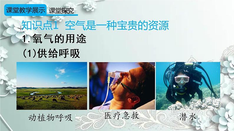 人教版化学九年级上册 第2课时 空气是一种宝贵的资源 课件第5页