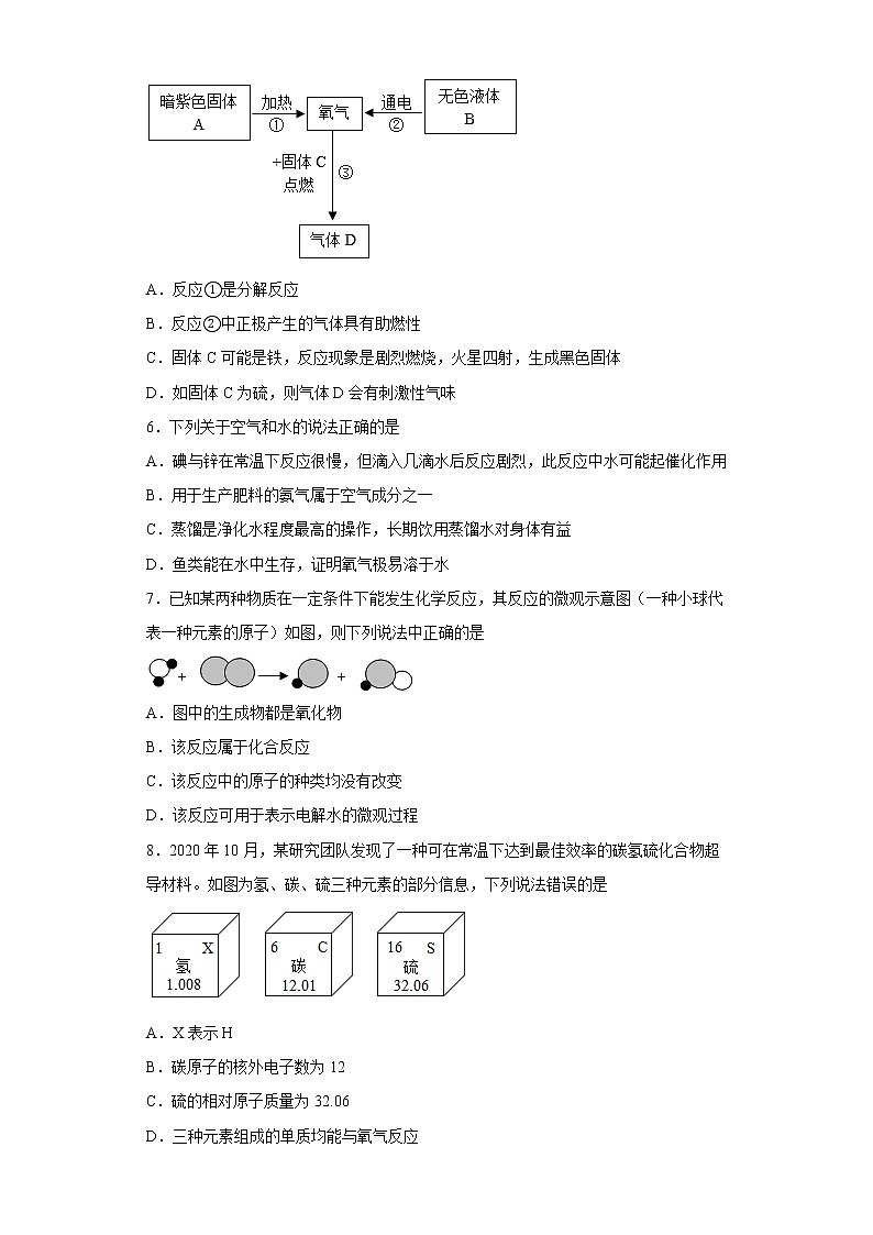 广东省深圳市罗湖区2022-2023学年九年级上学期期中化学试题(含答案)第2页