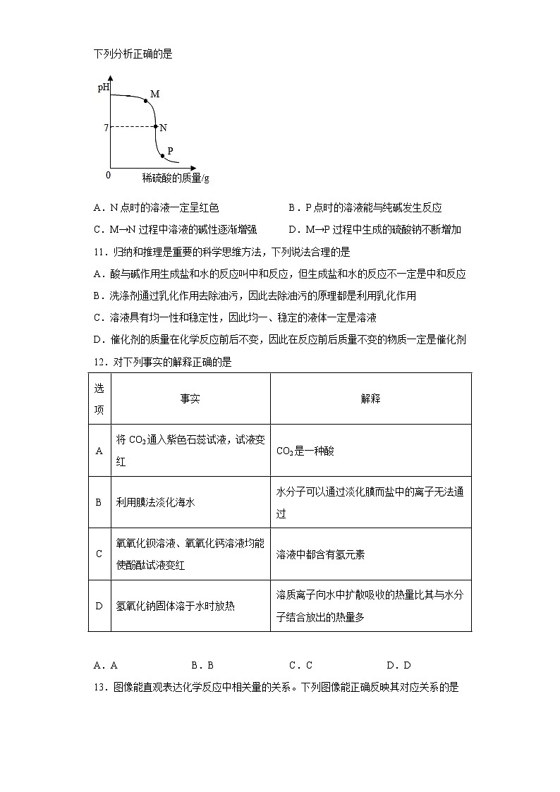 山东省烟台市招远市2022-2023学年九年级上学期期中化学试题(含答案)第3页