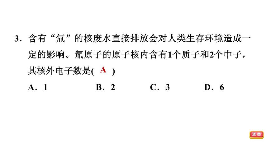 中考化學(xué)復(fù)習(xí)第12課時(shí)構(gòu)成物質(zhì)的微粒及其性質(zhì)課后練課件第5頁(yè)