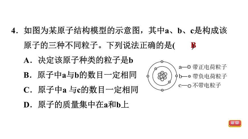 中考化學(xué)復(fù)習(xí)第12課時(shí)構(gòu)成物質(zhì)的微粒及其性質(zhì)課后練課件第6頁(yè)