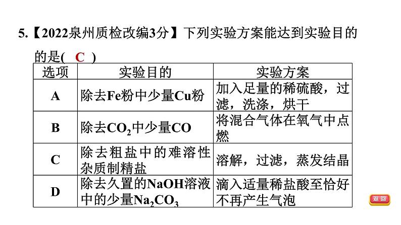 中考化学复习第21课时物质的检验与鉴别、分离和除杂课后练课件第7页