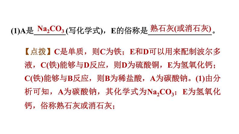 中考化学复习第24课时推断题课后练课件第4页