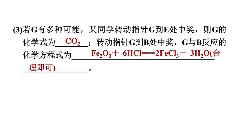 中考化学复习第24课时推断题课后练课件第6页