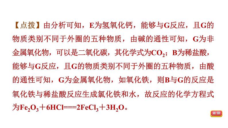 中考化学复习第24课时推断题课后练课件第7页