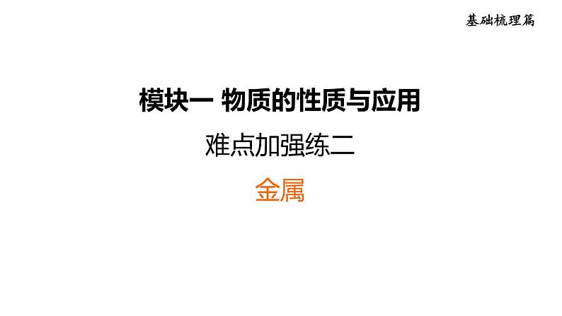 中考化学复习难点加强练二金属课件第1页