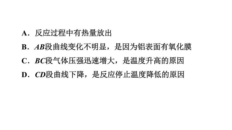 中考化学复习难点加强练二金属课件第4页