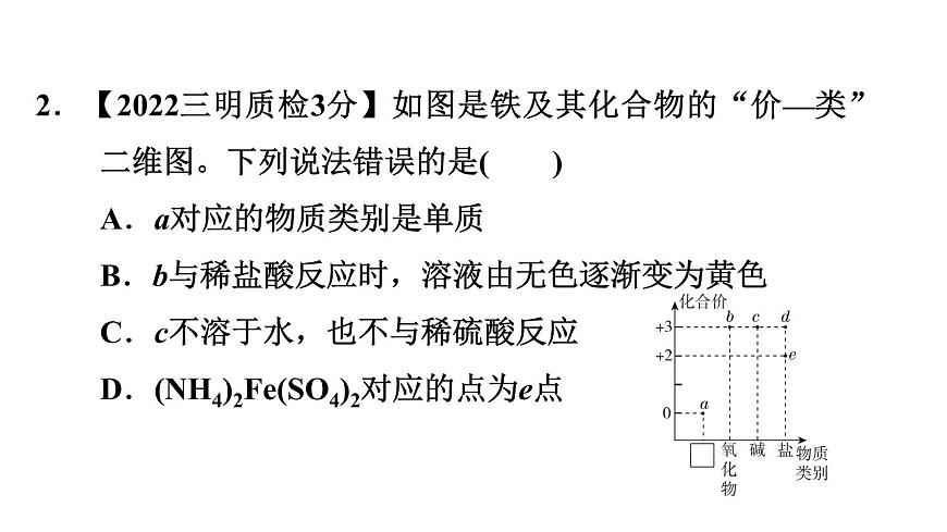 中考化學(xué)復(fù)習(xí)難點(diǎn)加強(qiáng)練三酸堿鹽課件第4頁
