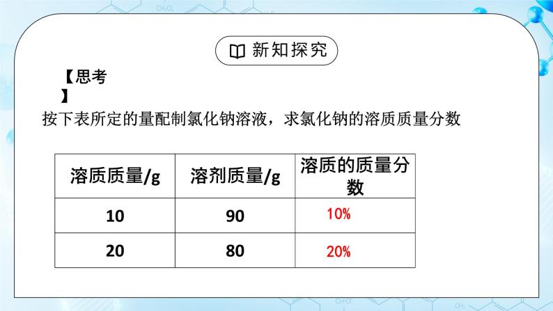 课题3 《溶液的浓度》课件+教案06