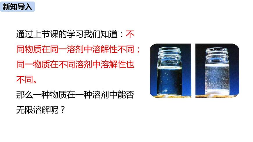 人教九（下）第9單元 課題2 溶解度（第一課時(shí)）第4頁