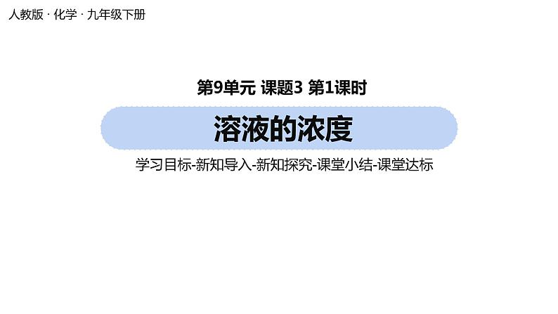 人教版化学九年级下册第9单元 课题3 溶液的浓度课件+素材(2课时)01