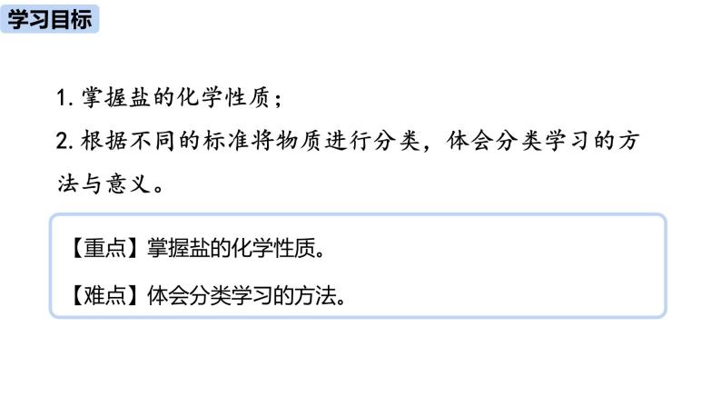 人教版化学九年级下册第11单元 课题1 生活中常见的盐（第四课时）课件+素材02