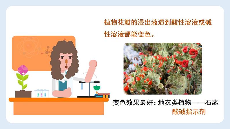 +10.1常见的酸(第1课时)课件—2021-2022学年九年级化学人教版下册第4页