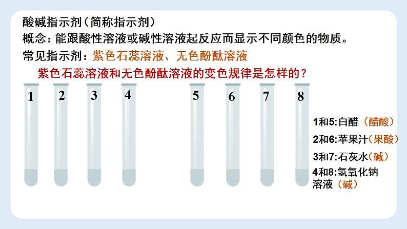 +10.1常见的酸(第1课时)课件—2021-2022学年九年级化学人教版下册第6页