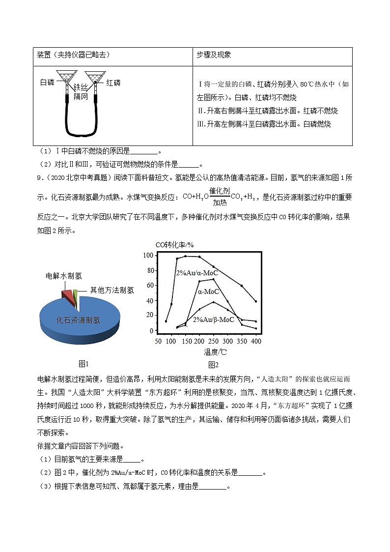 2018-2022年北京中考化学5年真题1年模拟分项汇编 专题10 燃烧和燃料(学生卷+教师卷)03