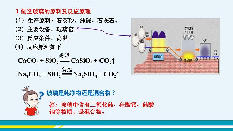11.2《化学与材料研制》课件PPT+教案+练习05