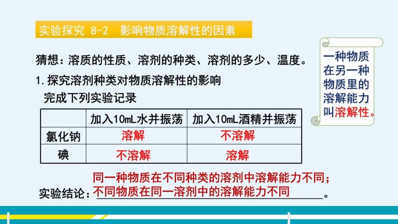 8.2《海水“晒盐” 》（第二课时） 课件PPT+教案+练习04