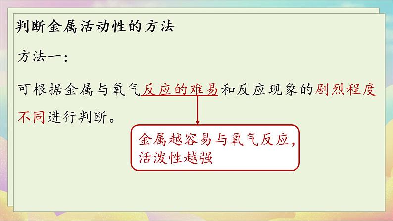 人教化学九(下)第8单元 课题2 金属的化学性质 PPT课件08