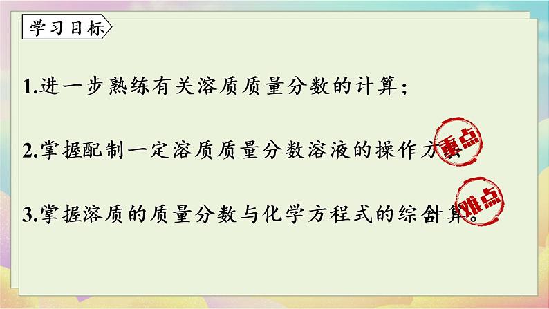 人教化学九(下)第9单元 课题3 溶液的浓度 PPT课件02