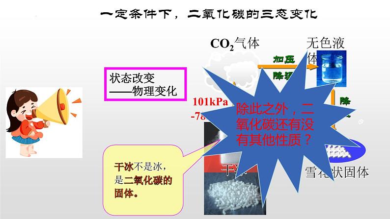 5.3 二氧化碳的性质和制法(第一课时)课件--2022-2023学年九年级化学科粤版(2012)上册03