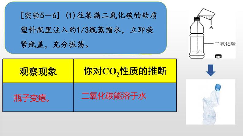 5.3 二氧化碳的性质和制法(第一课时)课件--2022-2023学年九年级化学科粤版(2012)上册05