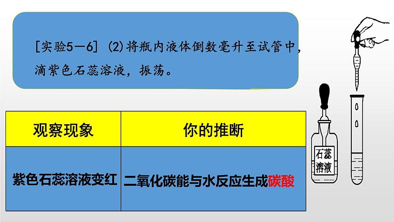 5.3 二氧化碳的性质和制法(第一课时)课件--2022-2023学年九年级化学科粤版(2012)上册06