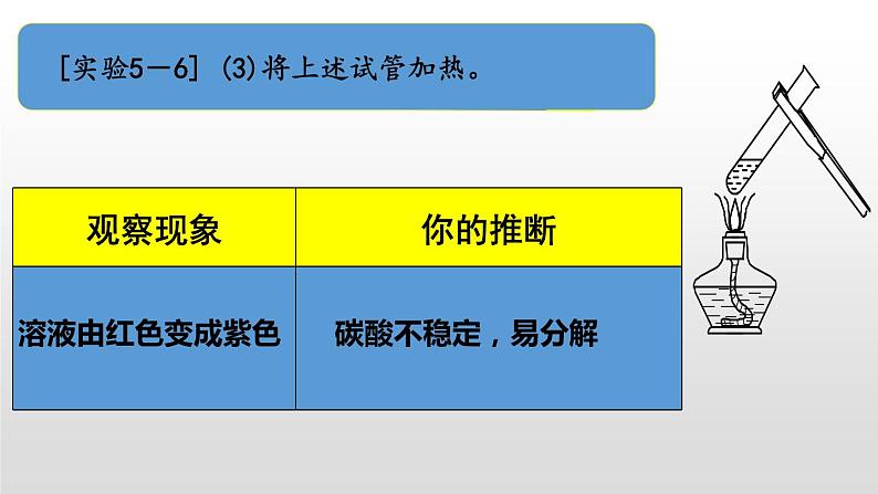 5.3 二氧化碳的性质和制法(第一课时)课件--2022-2023学年九年级化学科粤版(2012)上册07