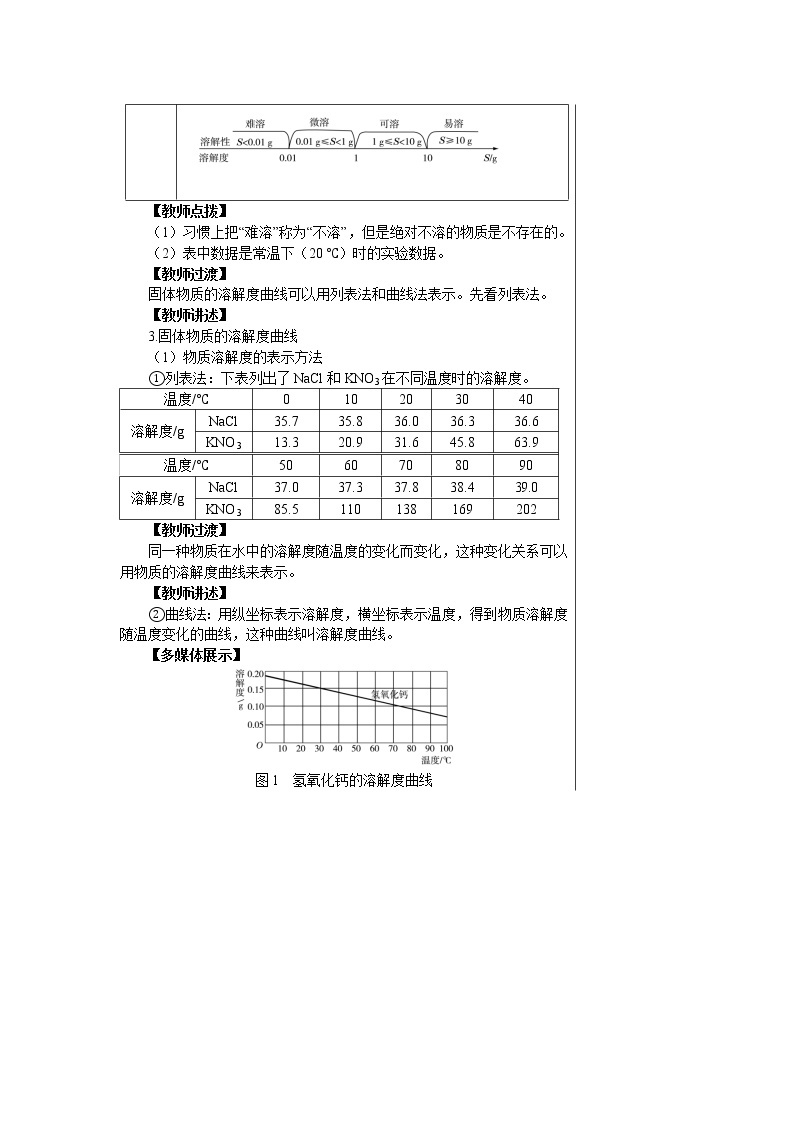 6.3 物质的溶解性（第二课时）课件PPT+教案+练习03