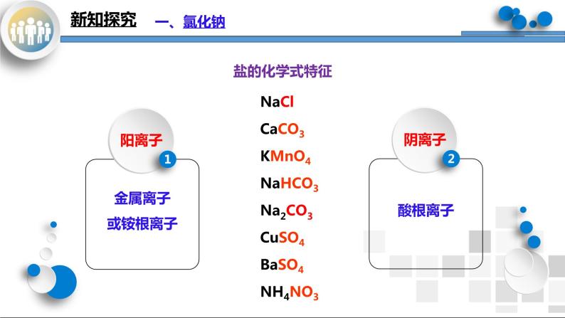 课题1《生活中常见的盐第1课时》课件PPT+教学设计+同步练习05