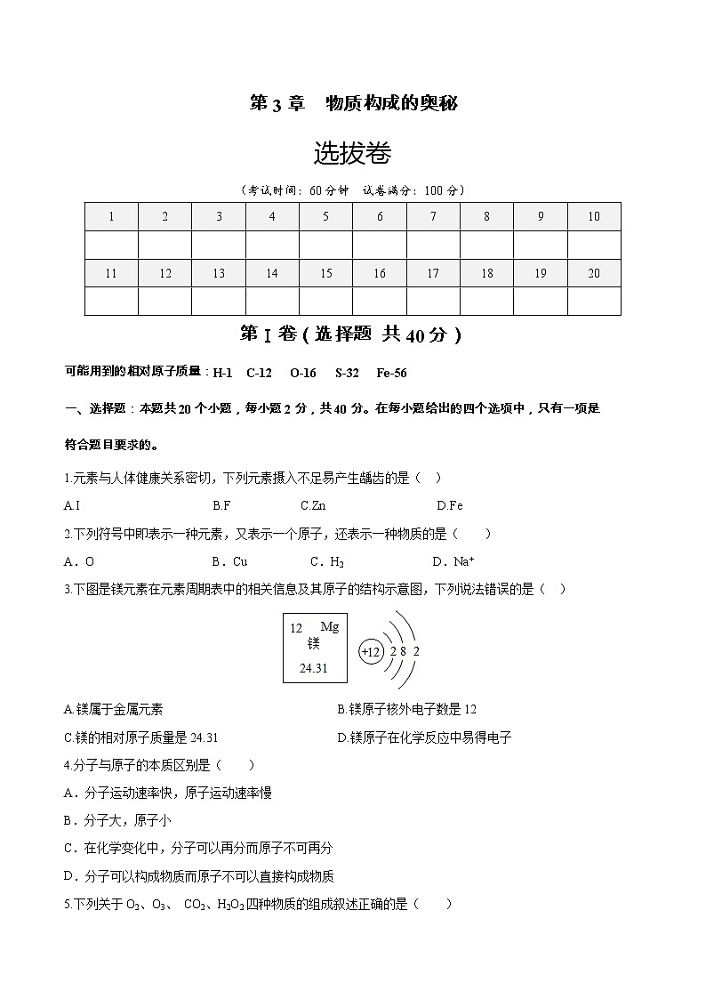 【同步練習(xí)】滬教版初三化學(xué)上冊 第3章《物質(zhì)構(gòu)成的奧秘》單元測試（選拔卷）第1頁