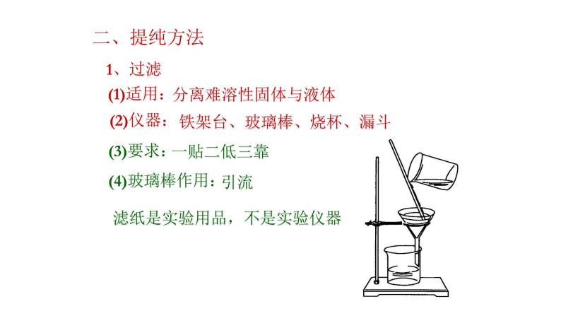沪教上海版九年级化学上册1.3物质的提纯 课件07