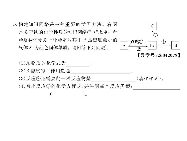 沪教版(全国版)九年级化学上册名师课件:基础实验4 常见金属的性质 (共19张PPT)07