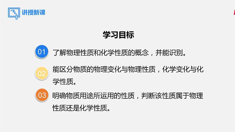 第一单元 课题1 物质的变化和性质(人教版初中化学九上)04