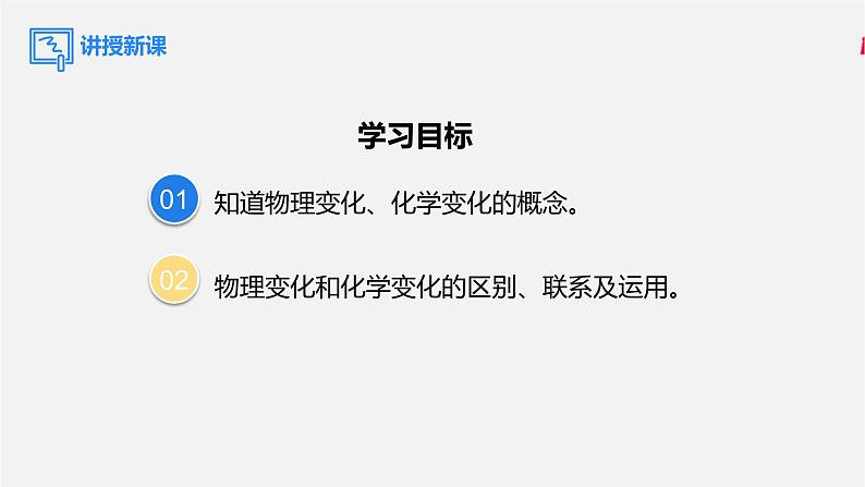 第一单元 课题1 物质的变化和性质(人教版初中化学九上)03
