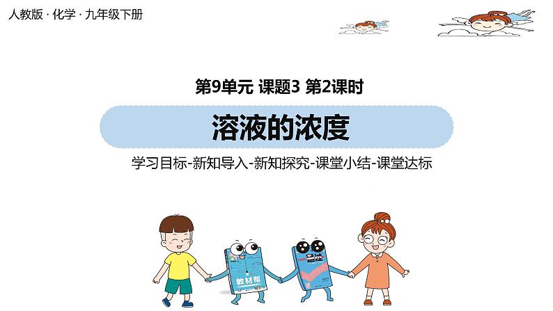 人教九(下)第9单元 课题3 溶液的浓度(第二课时)第1页